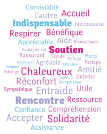 CAFE DES AIDANTS VENDREDI 23/01 10H-11H30