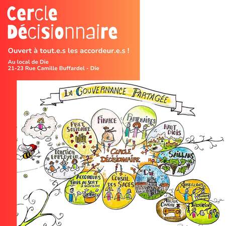 Cercle Décisionnaire de juillet