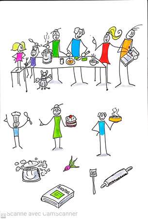 Collecte de recettes