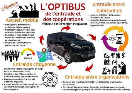 Optibus